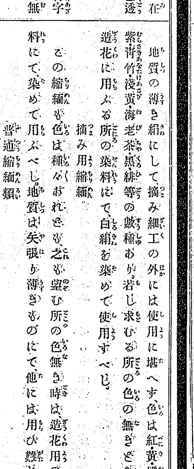『家庭日用婦女宝鑑』(国分操子、大倉書店、明治45年)1171頁。見出し「摘み用縮緬」の項。地質は薄く他には用い難しと記されている