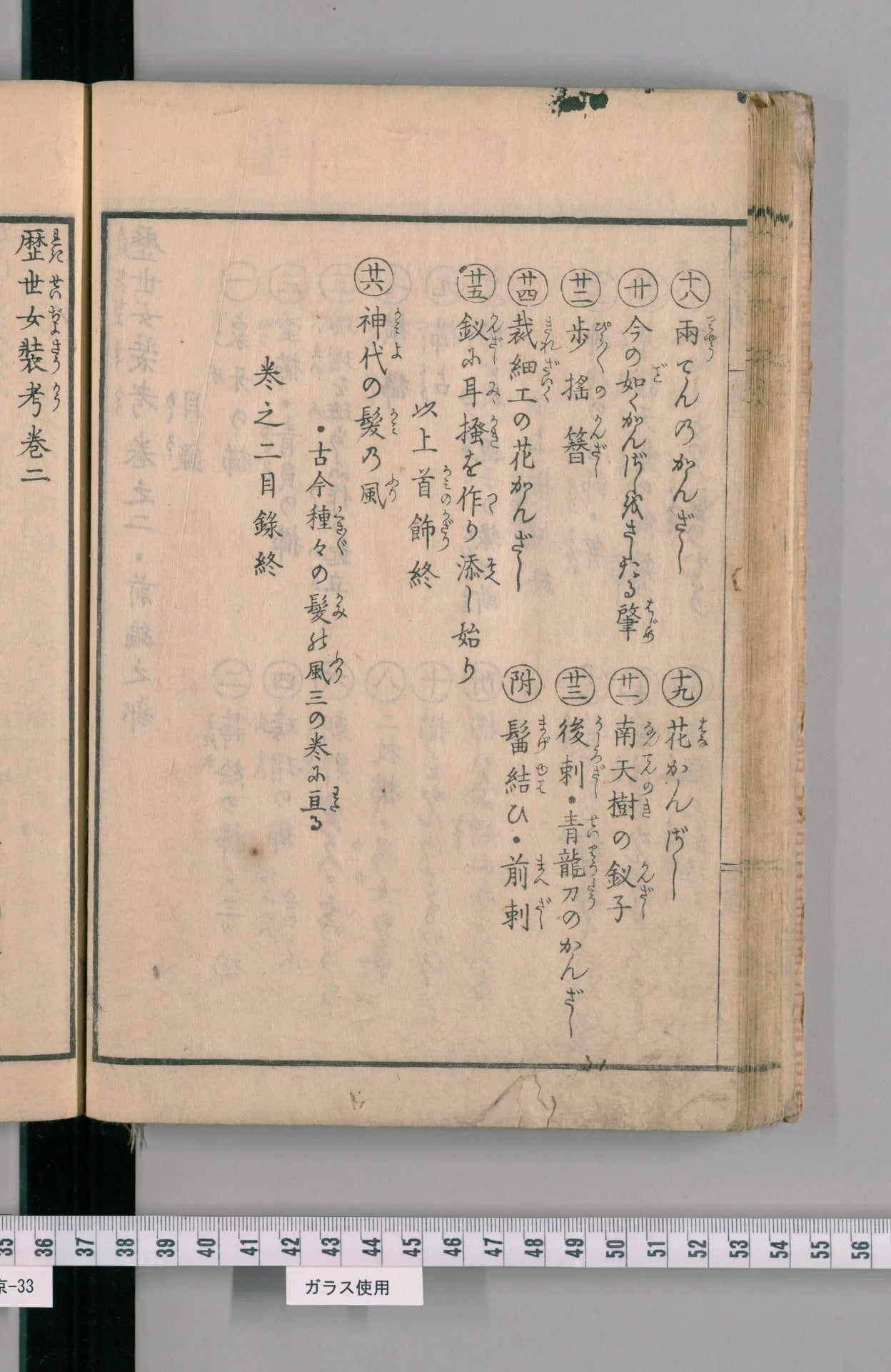 Table of contents of Rekisei Josoko volume two, listing kirezaiku no hana-kanzashi