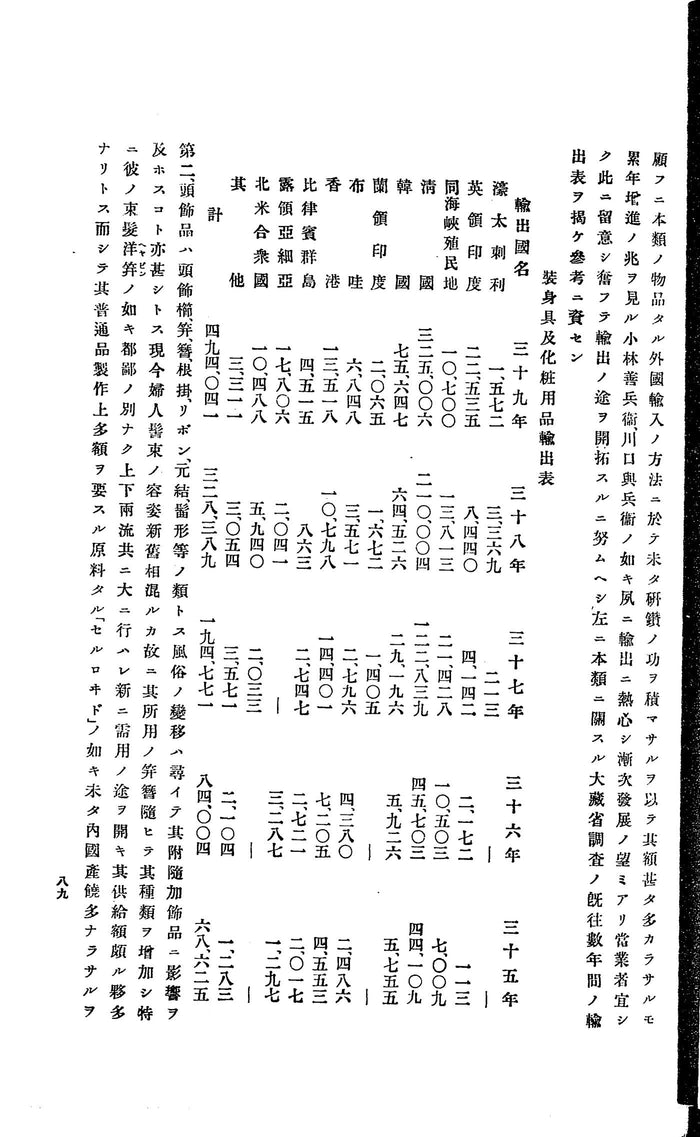 1873年、京都の花簪はウィーンへ渡っていた。つまみ細工と海外の、百五十年の記録。