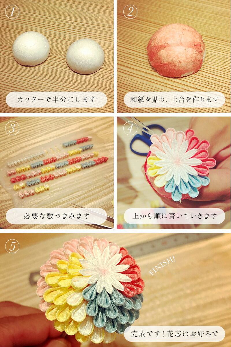 土台作り用　極薄高級和紙 3
